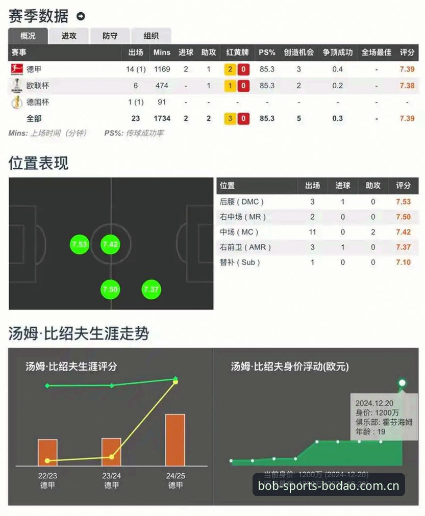 半岛体育APP可靠吗推荐 半岛体育APP可靠性深度评测:2024年最新技术验证与用户体验报告