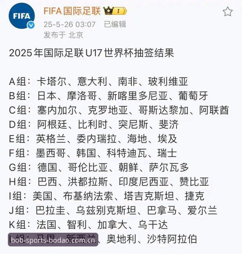 半岛体育APP安装教程常见问题 U17世界杯抽签结果详解:中国男女足出线前景与观赛指南